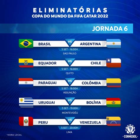 argentina vs venezuela eliminatorias 2024